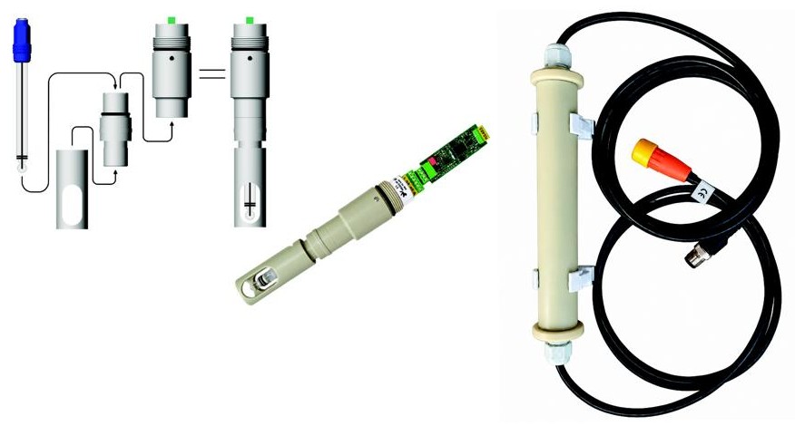 TA40 PH-MESSEINHEIT|default:pH Messung mit Schnittstelle RS-485, Modbus RTU|default:.NAME