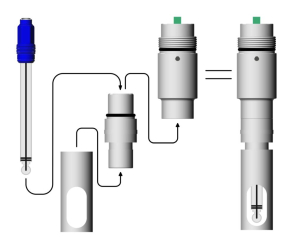 Preview: 0022.5000.24 pH-Messung + RS-485, Modbus RTU